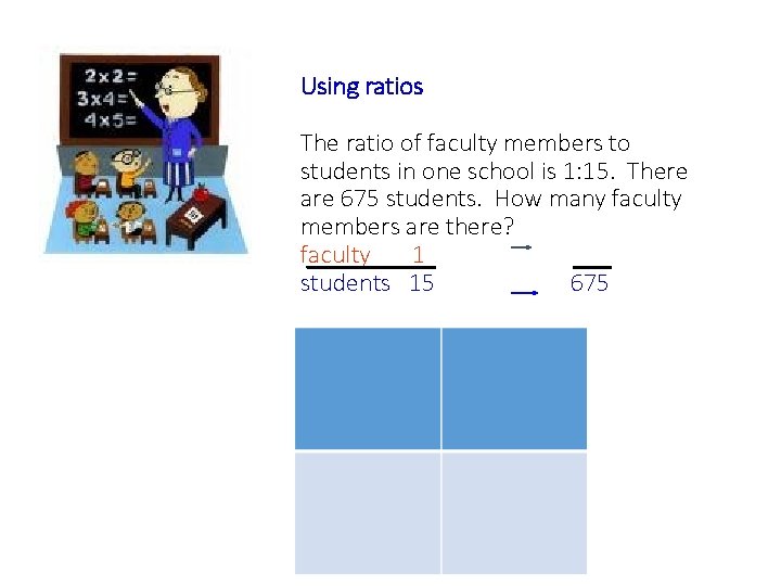 Using ratios The ratio of faculty members to students in one school is 1: