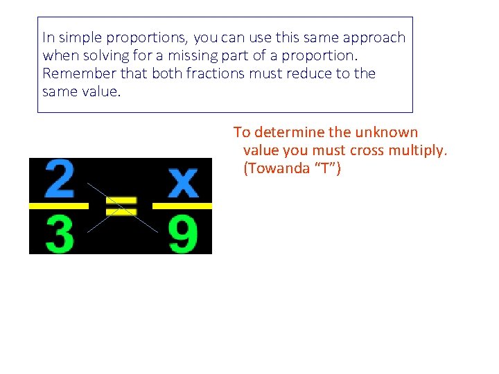 In simple proportions, you can use this same approach when solving for a missing