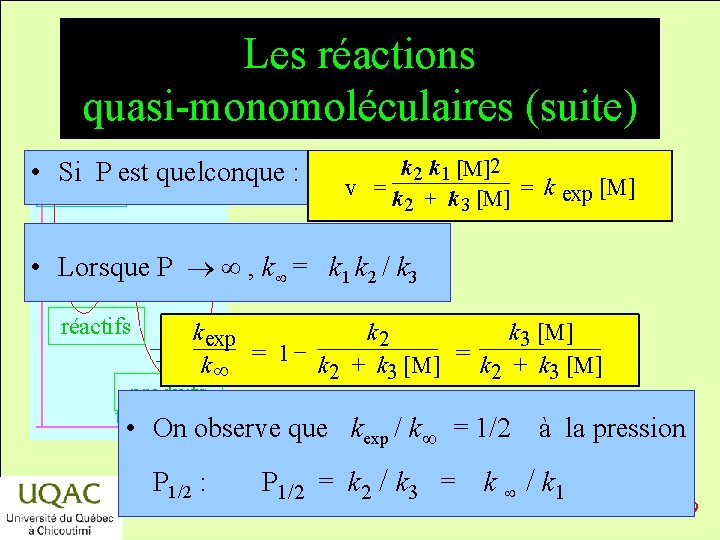 Les réactions quasi-monomoléculaires (suite) • Si P est quelconque : énergie k 2 k