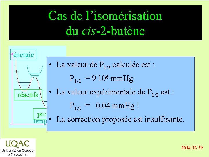 Cas de l’isomérisation du cis-2 -butène énergie • La valeur de P 1/2 calculée