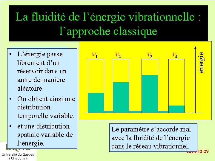 La fluidité de l’énergie vibrationnelle : l’approche classique n 1 n 2 n 3