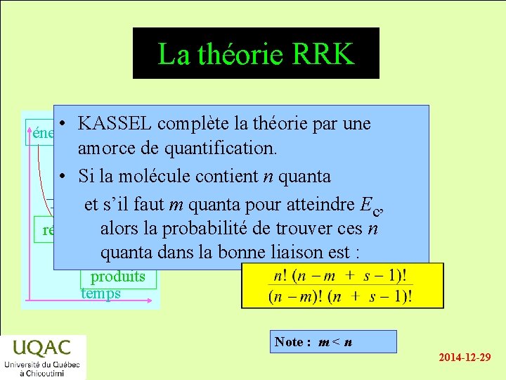 La théorie RRK • KASSEL complète la théorie par une énergie amorce de quantification.