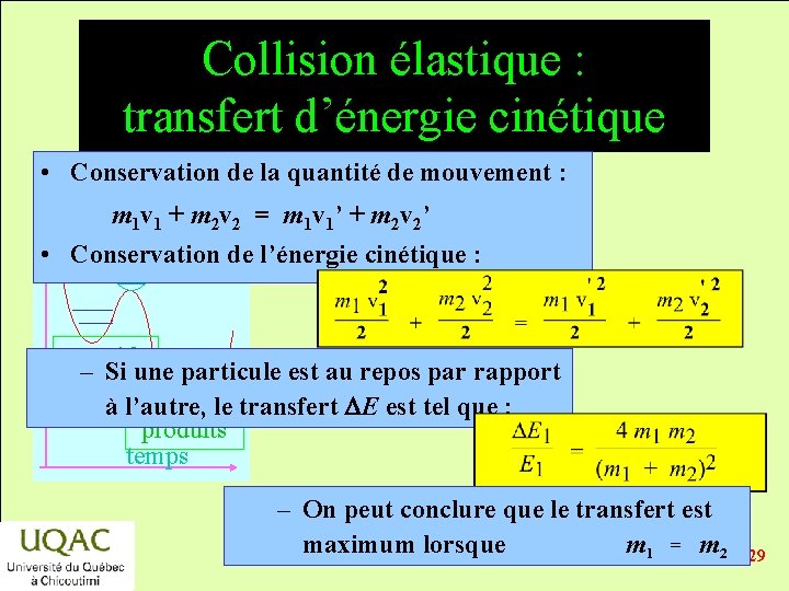 Collision élastique : transfert d’énergie cinétique • Conservation de la quantité de mouvement :