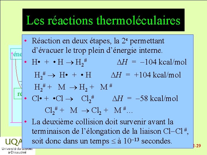 Les réactions thermoléculaires • Réaction en deux étapes, la 2 e permettant énergied’évacuer le