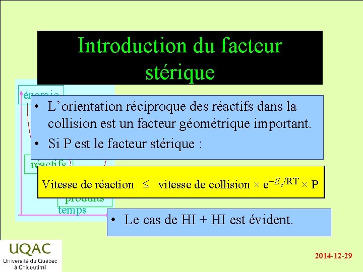 Introduction du facteur stérique énergie • L’orientation réciproque des réactifs dans la collision est