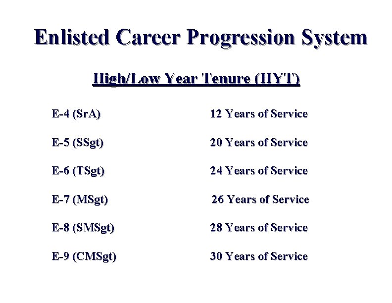 Enlisted Career Progression System High/Low Year Tenure (HYT) E-4 (Sr. A) 12 Years of Enlisted Career Progression System High/Low Year Tenure (HYT) E-4 (Sr. A) 12 Years of
