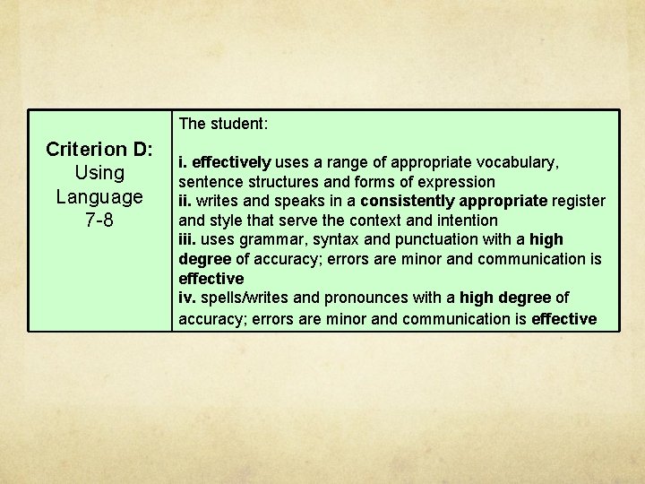 The student: Criterion D: Using Language 7 -8 i. effectively uses a range of