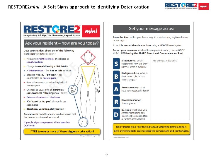 RESTORE 2 mini - A Soft Signs approach to identifying Deterioration 14 