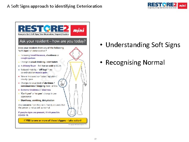 A Soft Signs approach to identifying Deterioration • Understanding Soft Signs • Recognising Normal