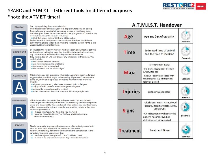 SBARD and ATMIST – Different tools for different purposes *note the ATMIST timer! 40