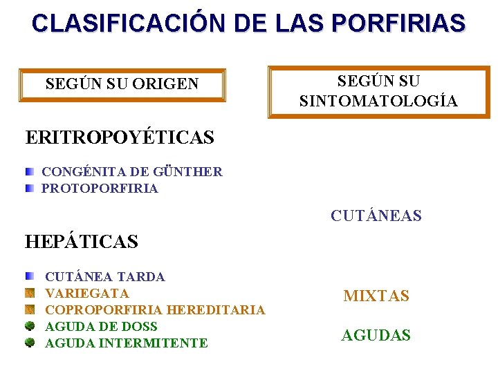 CLASIFICACIÓN DE LAS PORFIRIAS SEGÚN SU ORIGEN SEGÚN SU SINTOMATOLOGÍA ERITROPOYÉTICAS CONGÉNITA DE GÜNTHER