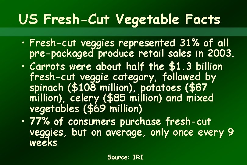 US Fresh-Cut Vegetable Facts • Fresh-cut veggies represented 31% of all pre-packaged produce retail