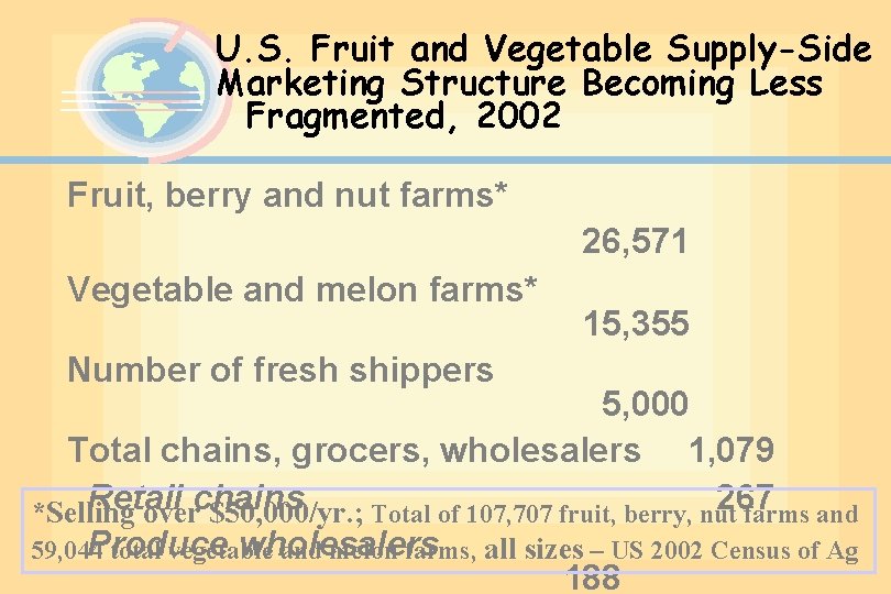 U. S. Fruit and Vegetable Supply-Side Marketing Structure Becoming Less Fragmented, 2002 Fruit, berry