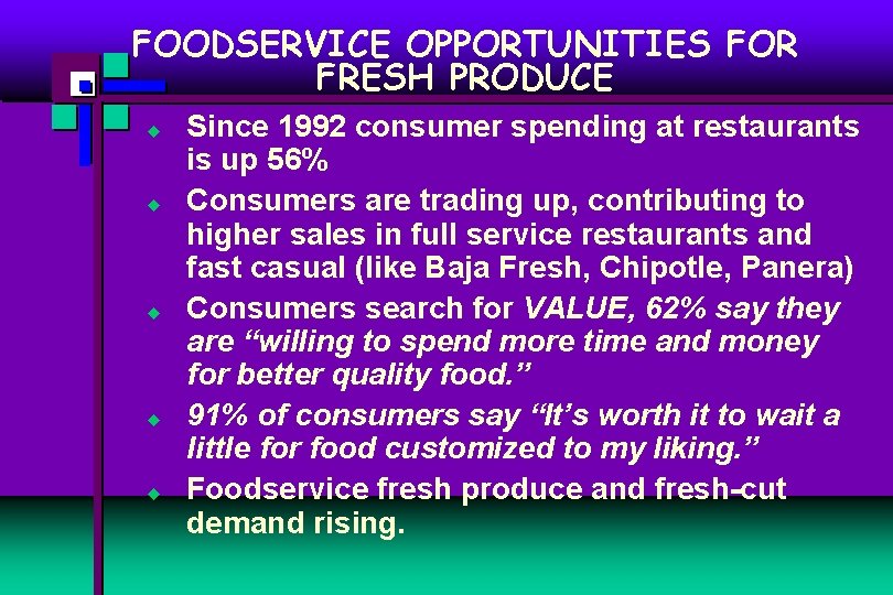 FOODSERVICE OPPORTUNITIES FOR FRESH PRODUCE u u u Since 1992 consumer spending at restaurants