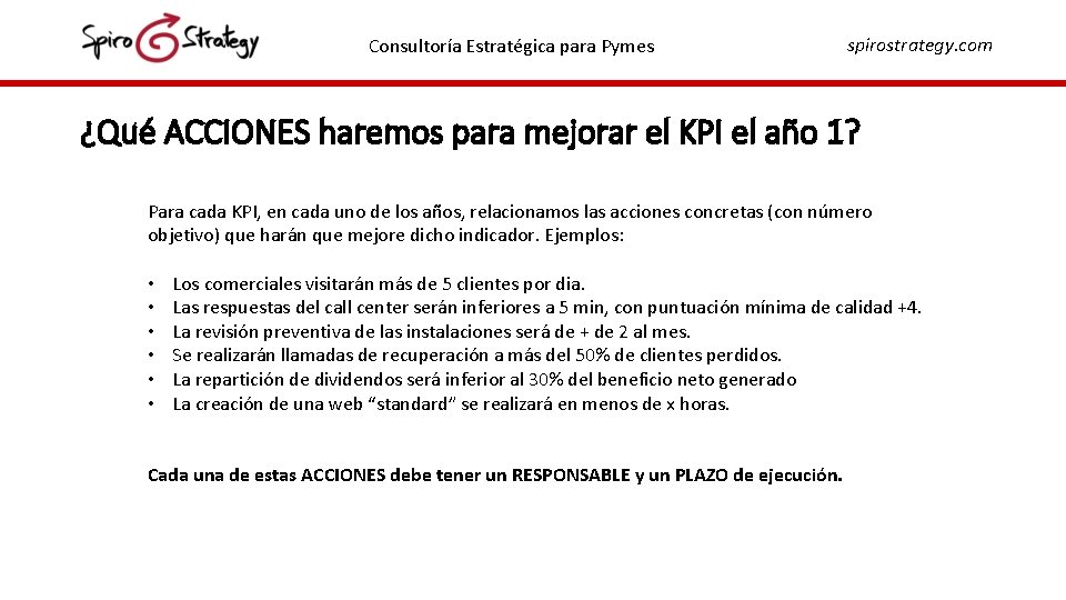 Consultoría Estratégica para Pymes spirostrategy. com ¿Qué ACCIONES haremos para mejorar el KPI el Consultoría Estratégica para Pymes spirostrategy. com ¿Qué ACCIONES haremos para mejorar el KPI el