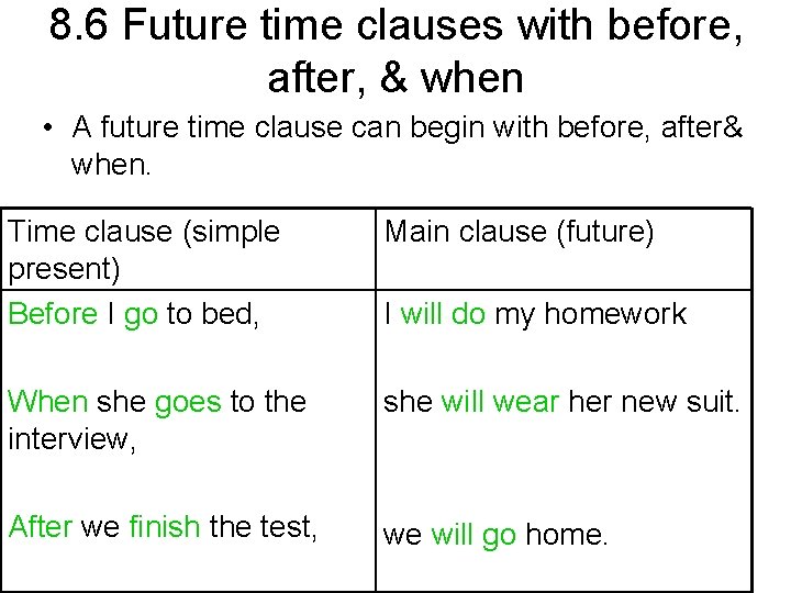 8. 6 Future time clauses with before, after, & when • A future time