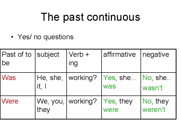 The past continuous • Yes/ no questions Past of to subject be Verb +