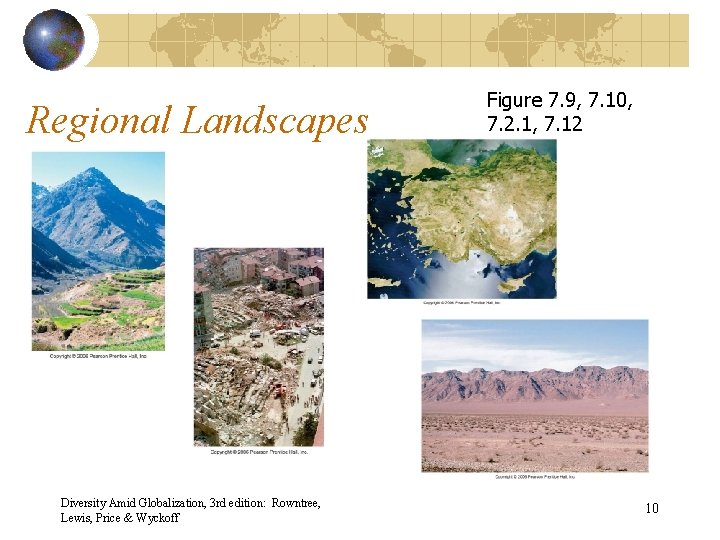 Regional Landscapes Diversity Amid Globalization, 3 rd edition: Rowntree, Lewis, Price & Wyckoff Figure