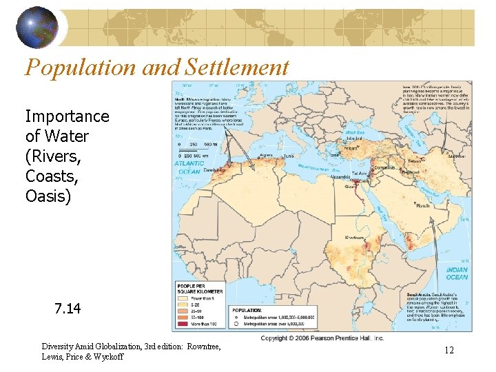 Population and Settlement Importance of Water (Rivers, Coasts, Oasis) 7. 14 Diversity Amid Globalization,