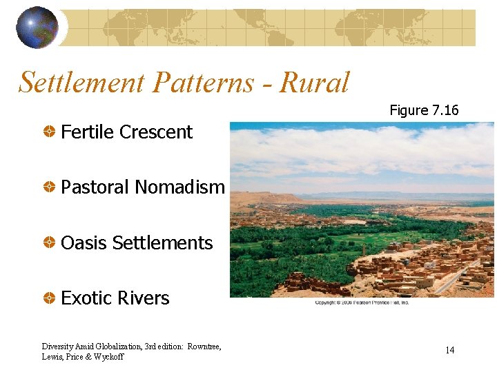 Settlement Patterns - Rural Figure 7. 16 Fertile Crescent Pastoral Nomadism Oasis Settlements Exotic