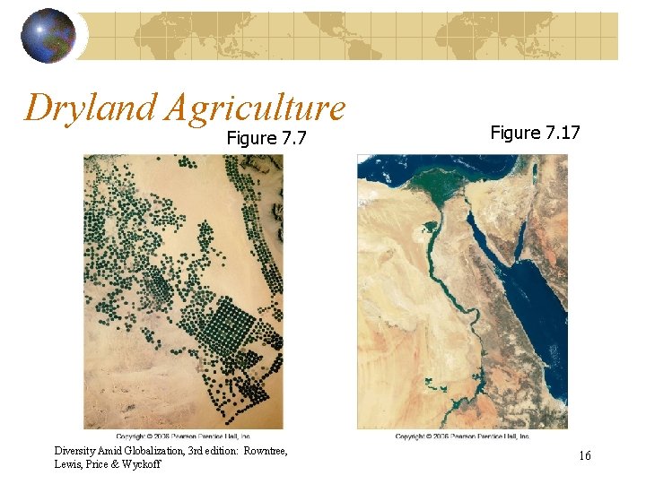 Dryland Agriculture Figure 7. 7 Diversity Amid Globalization, 3 rd edition: Rowntree, Lewis, Price