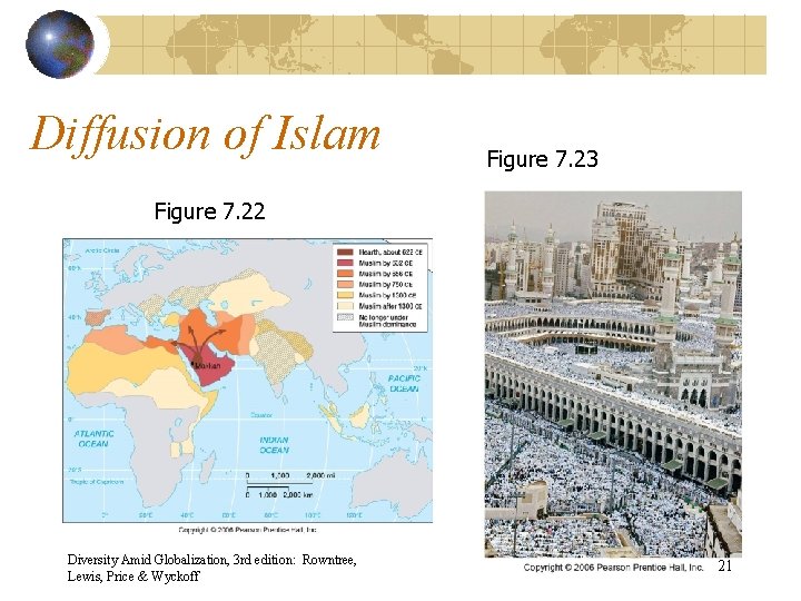 Diffusion of Islam Figure 7. 23 Figure 7. 22 Diversity Amid Globalization, 3 rd