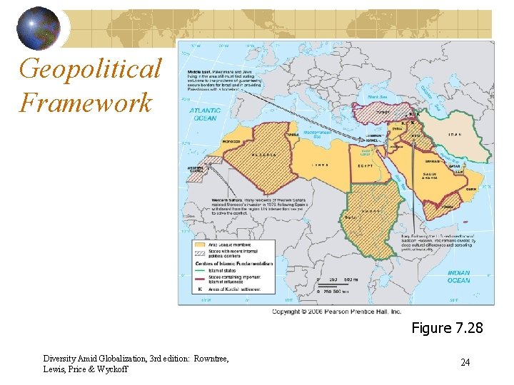 Geopolitical Framework Figure 7. 28 Diversity Amid Globalization, 3 rd edition: Rowntree, Lewis, Price