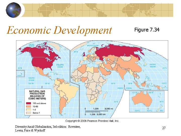 Economic Development Diversity Amid Globalization, 3 rd edition: Rowntree, Lewis, Price & Wyckoff Figure