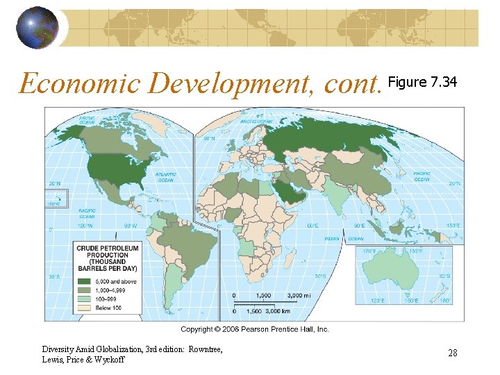 Economic Development, cont. Figure 7. 34 Diversity Amid Globalization, 3 rd edition: Rowntree, Lewis,