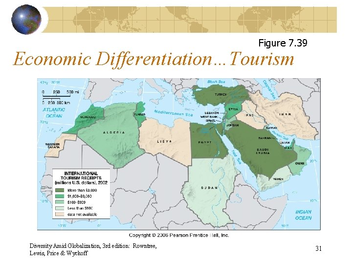 Figure 7. 39 Economic Differentiation…Tourism Diversity Amid Globalization, 3 rd edition: Rowntree, Lewis, Price