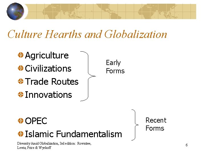 Culture Hearths and Globalization Agriculture Civilizations Trade Routes Innovations Early Forms OPEC Islamic Fundamentalism