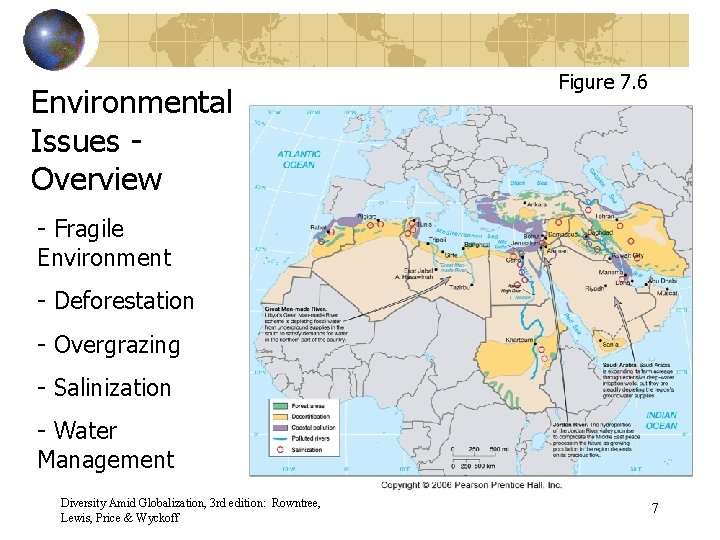 Environmental Issues Overview Figure 7. 6 - Fragile Environment - Deforestation - Overgrazing -