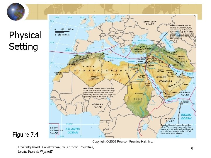 Physical Setting Figure 7. 4 Diversity Amid Globalization, 3 rd edition: Rowntree, Lewis, Price