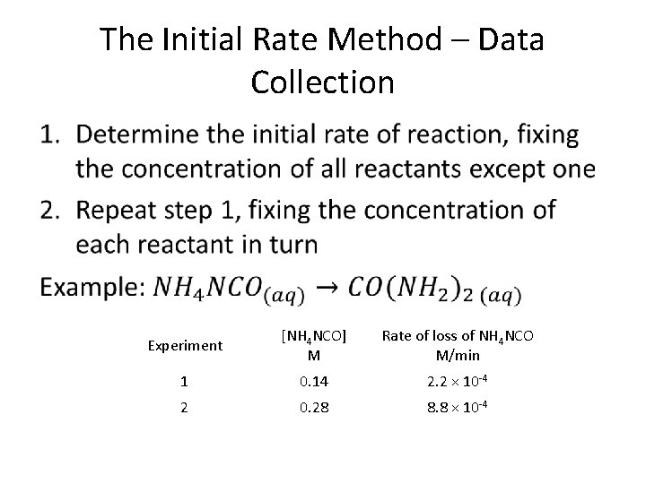 The Initial Rate Method – Data Collection • Experiment [NH 4 NCO] M Rate