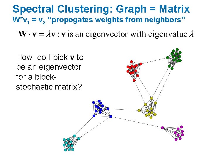 Spectral Clustering: Graph = Matrix W*v 1 = v 2 “propogates weights from neighbors”