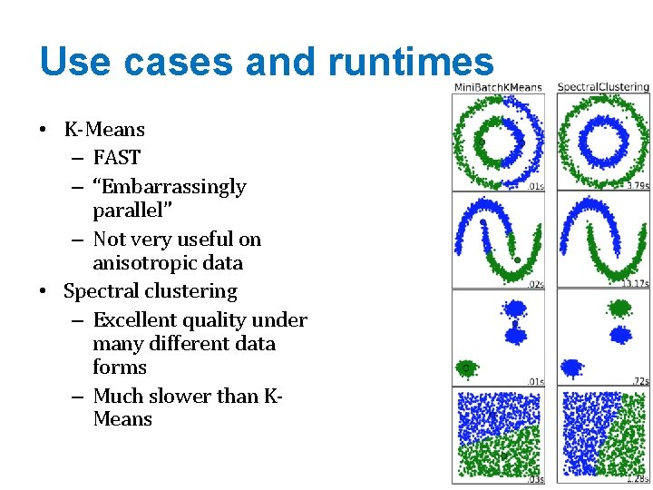Use cases and runtimes • K-Means – FAST – “Embarrassingly parallel” – Not very
