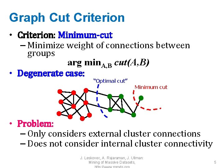 Graph Cut Criterion • Criterion: Minimum-cut – Minimize weight of connections between groups arg