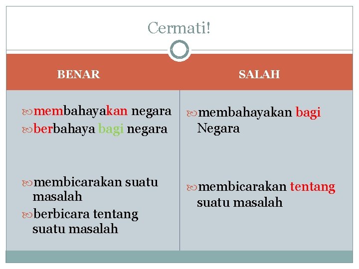 Cermati! BENAR membahayakan negara berbahaya bagi negara membicarakan suatu masalah berbicara tentang suatu masalah