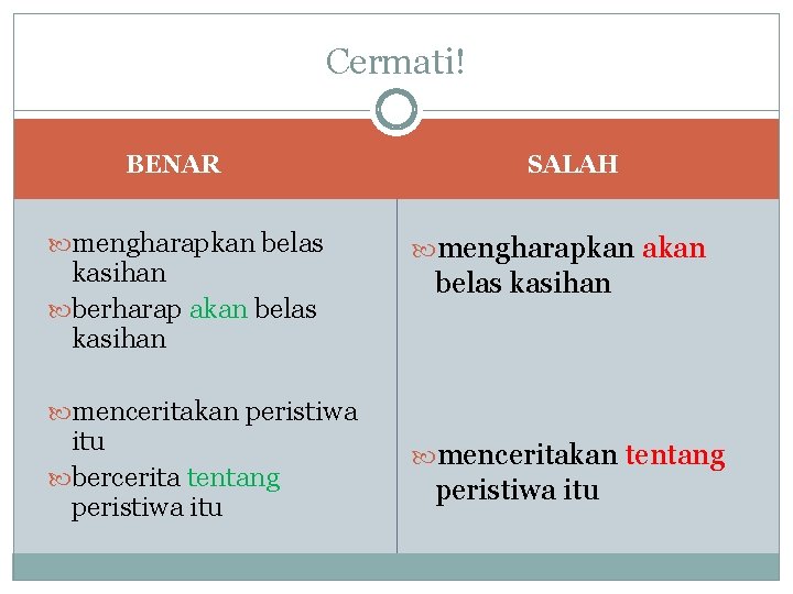 Cermati! BENAR mengharapkan belas kasihan berharap akan belas kasihan SALAH mengharapkan akan belas kasihan