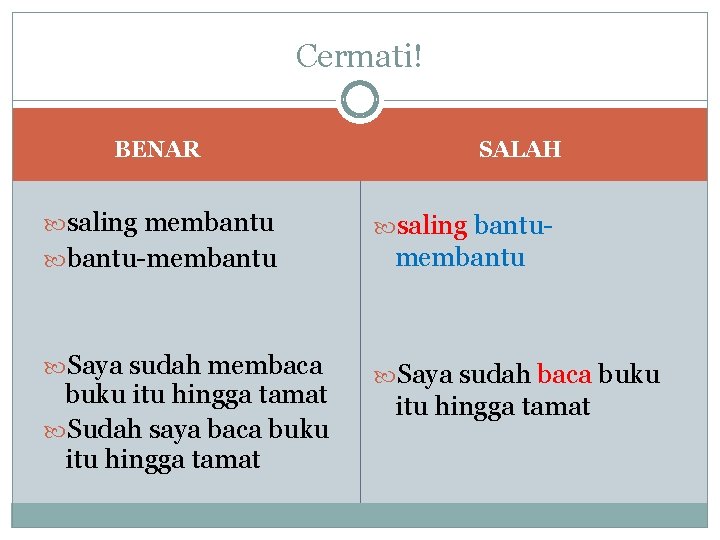 Cermati! BENAR SALAH saling membantu saling bantu-membantu Saya sudah membaca buku itu hingga tamat