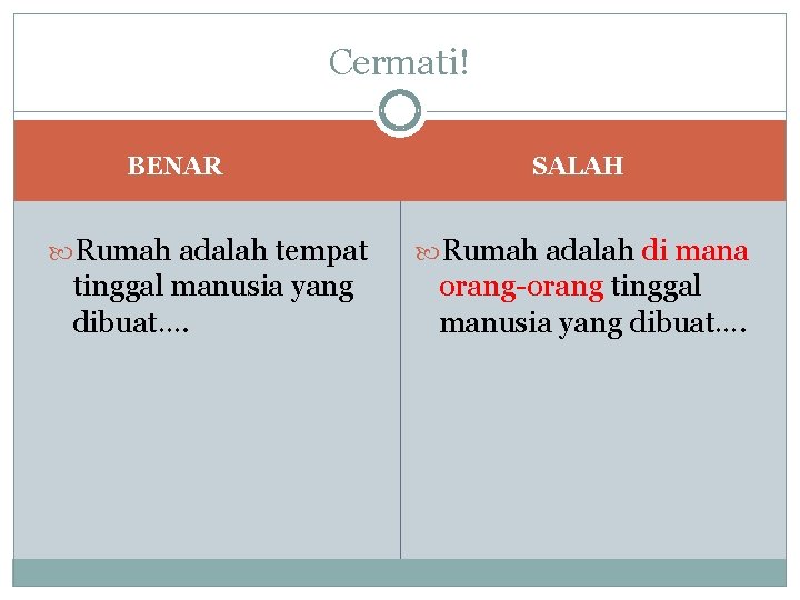 Cermati! BENAR Rumah adalah tempat tinggal manusia yang dibuat…. SALAH Rumah adalah di mana