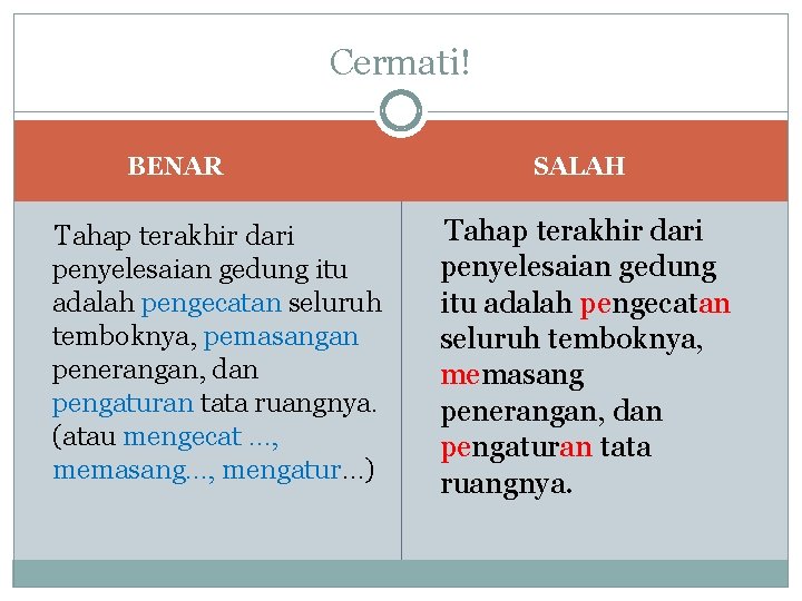 Cermati! BENAR Tahap terakhir dari penyelesaian gedung itu adalah pengecatan seluruh temboknya, pemasangan penerangan,