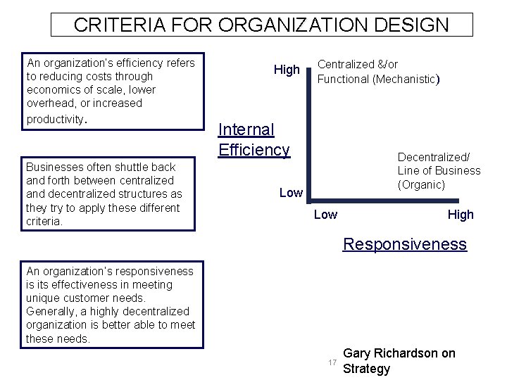 CRITERIA FOR ORGANIZATION DESIGN An organization’s efficiency refers to reducing costs through economics of CRITERIA FOR ORGANIZATION DESIGN An organization’s efficiency refers to reducing costs through economics of