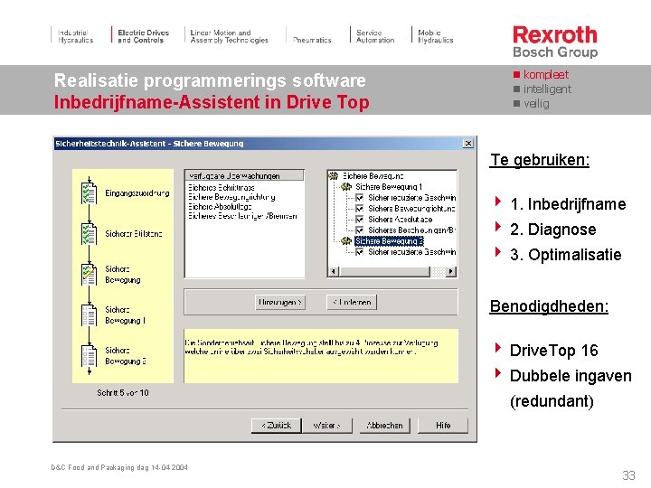 Realisatie programmerings software Inbedrijfname-Assistent in Drive Top kompleet intelligent veilig Te gebruiken: 4 1.