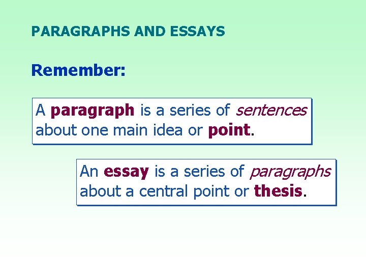 PARAGRAPHS AND ESSAYS Remember: A paragraph is a series of sentences about one main