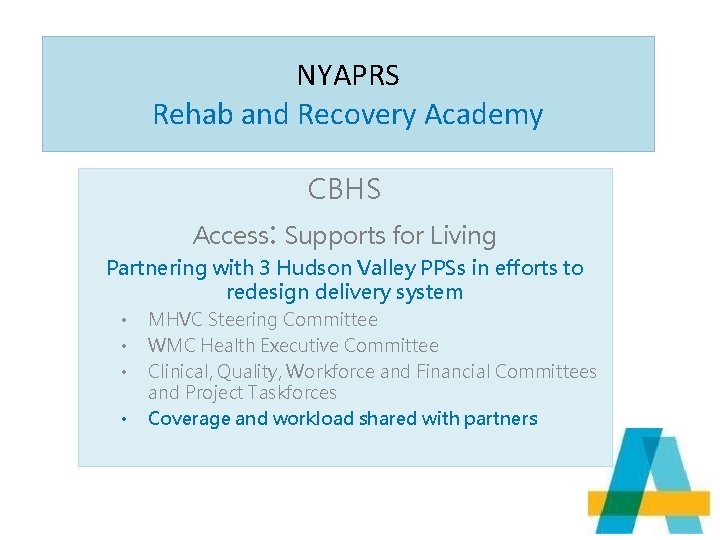 NYAPRS Rehab and Recovery Academy CBHS Access: Supports for Living Partnering with 3 Hudson