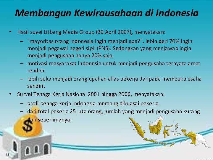 Membangun Kewirausahaan di Indonesia • Hasil suvei Litbang Media Group (30 April 2007), menyatakan: