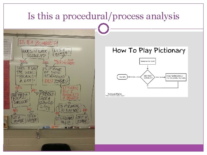 Is this a procedural/process analysis 