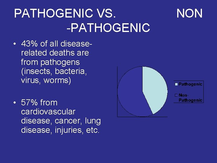 PATHOGENIC VS. -PATHOGENIC • 43% of all diseaserelated deaths are from pathogens (insects, bacteria,