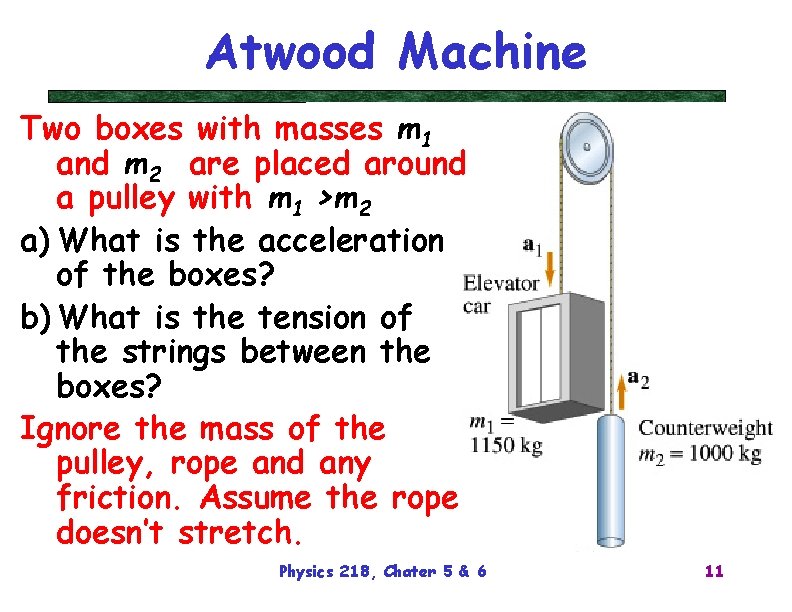 Atwood Machine Two boxes with masses m 1 and m 2 are placed around